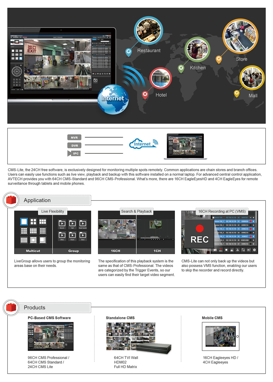 download avtech video viewer software